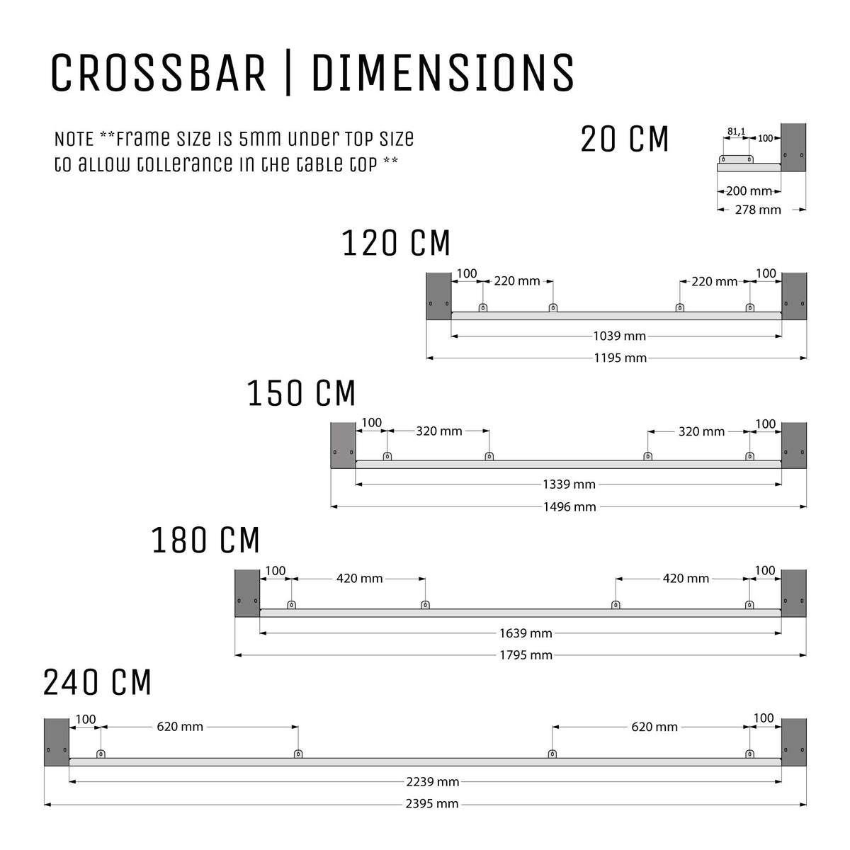 dimensions